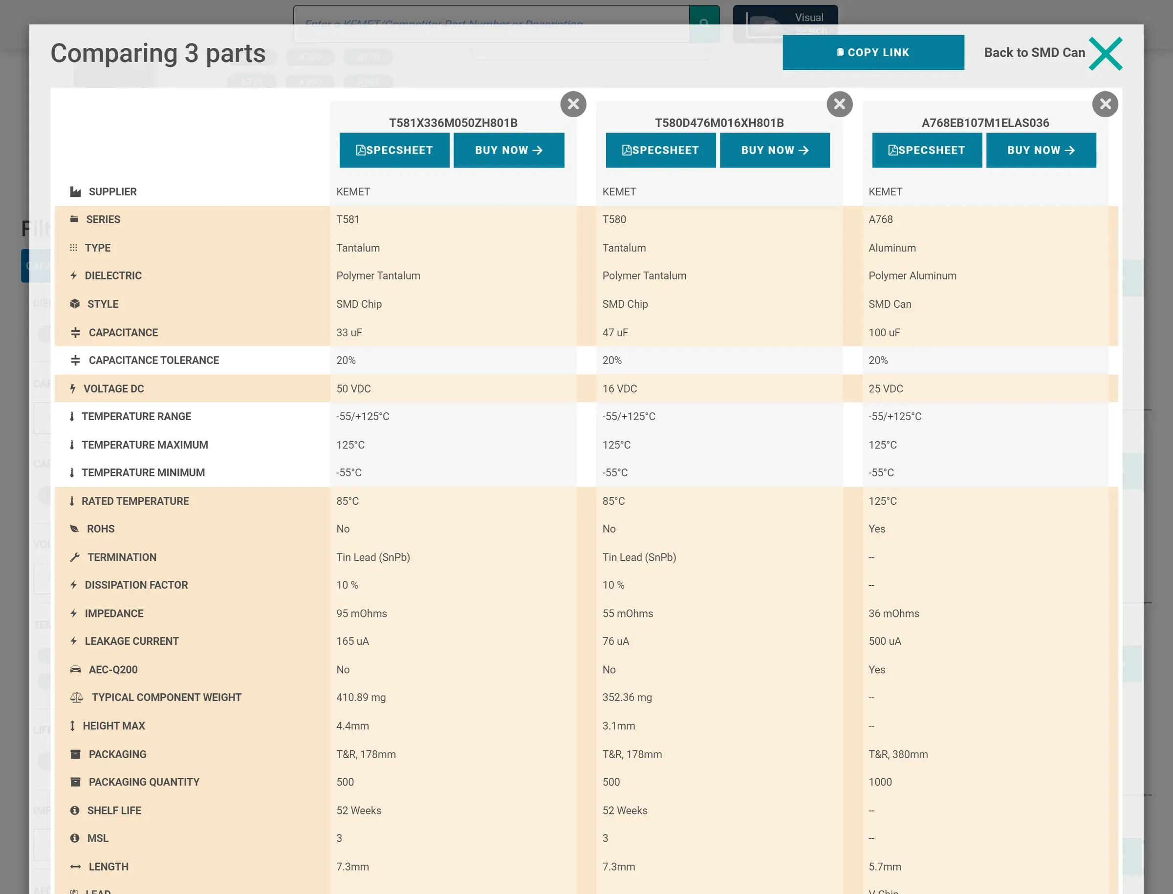 The Comparing 3 parts view: three part numbers side by side with spec-sheet and buy buttons, and each parameter row—series, capacitance, voltage, packaging—tinted where the three values differ