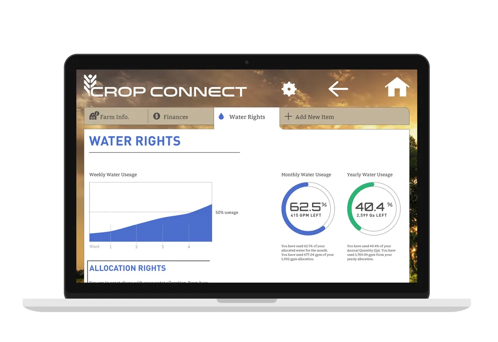 The water rights screen