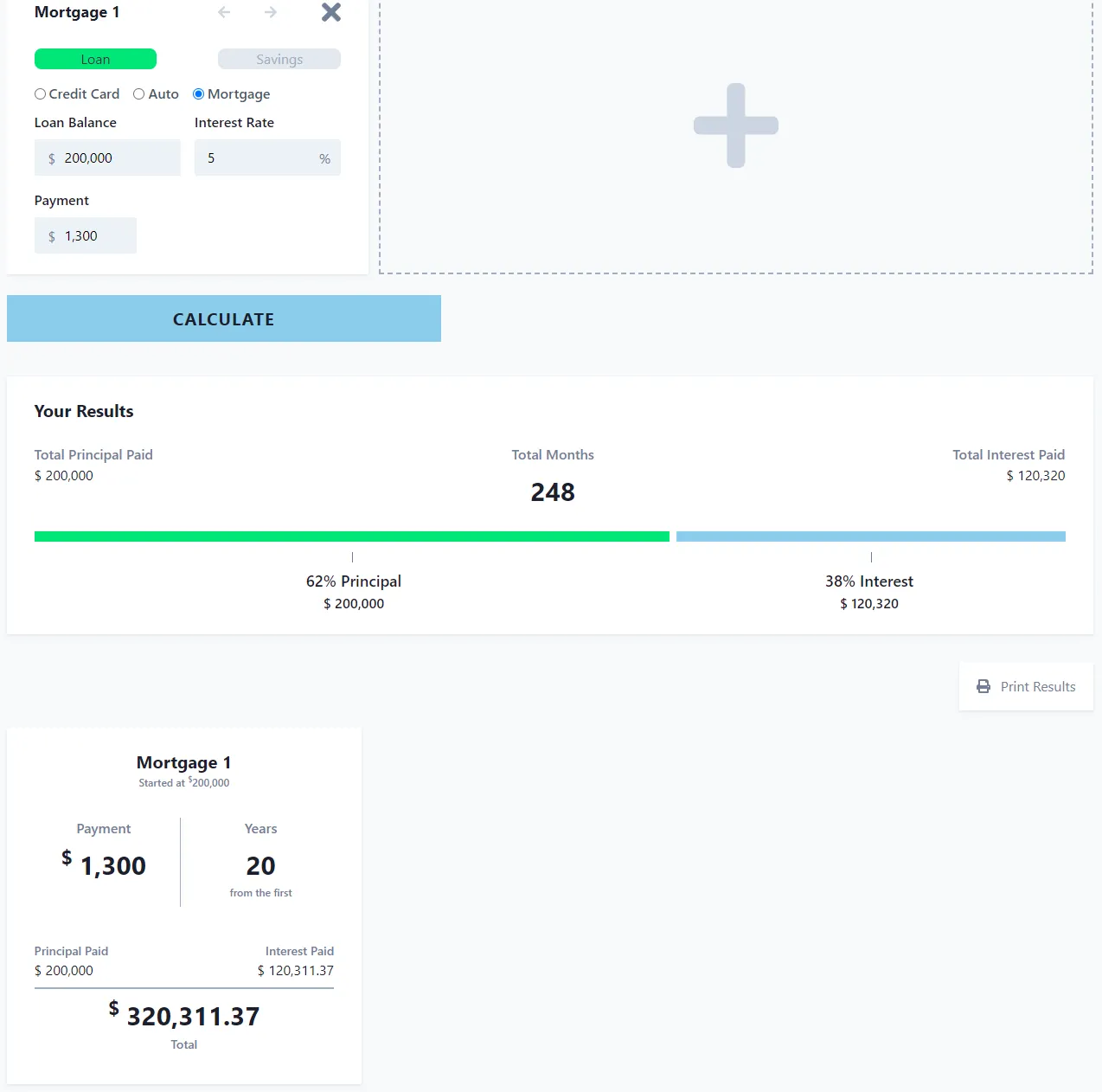 Mortgage pay-off goal results
